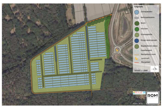 Landschapsplan zonnepark, Loon op Zand