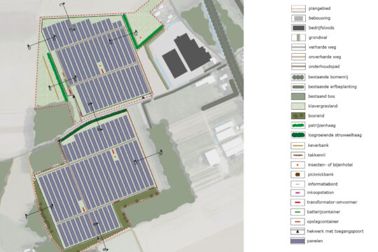 Zonnepark Land van Cuijk